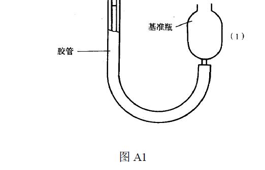 見圖A1、表A1