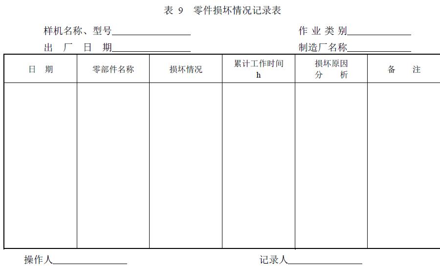 附件：有關(guān)測試數(shù)據(jù)表、圖及照片等。