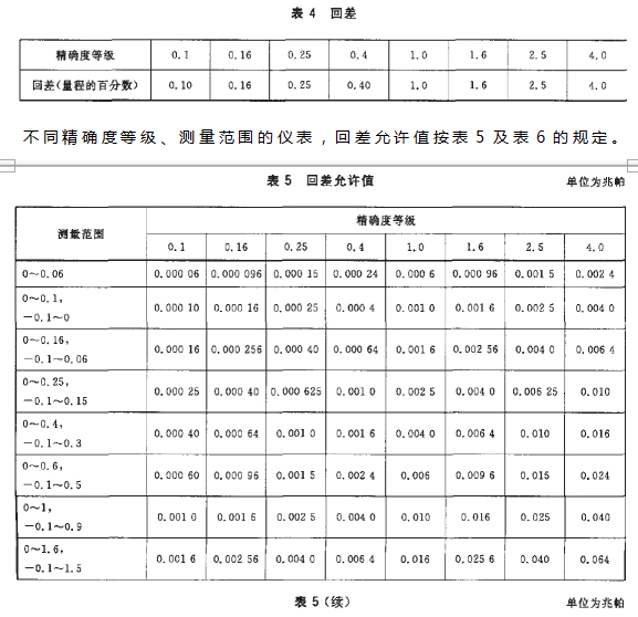 東莞儀器細節(jié)表圖