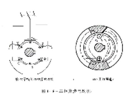 三相異步電動機細(xì)節(jié)圖